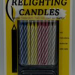 Rima Life Candle Magic Renkli Kendiliğinden Yanan Doğum Günü Mumu 430